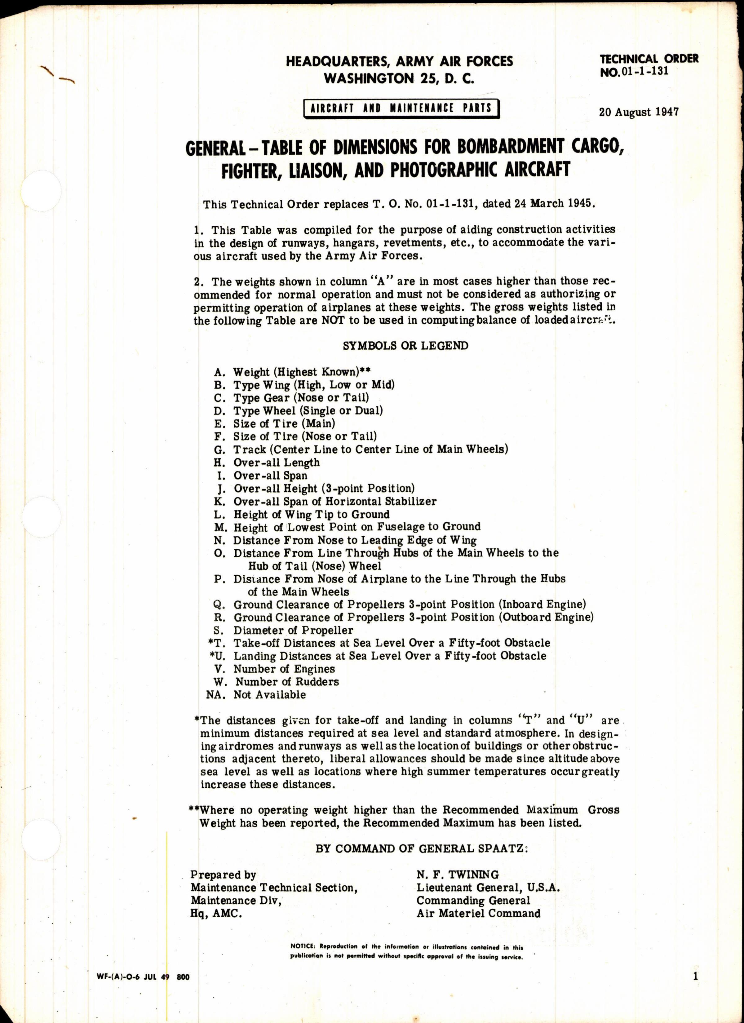 Sample page 1 from AirCorps Library document: Table of Dimensions for Bombardment, Cargo, Fighter, Liaison, and Photographic Aircraft