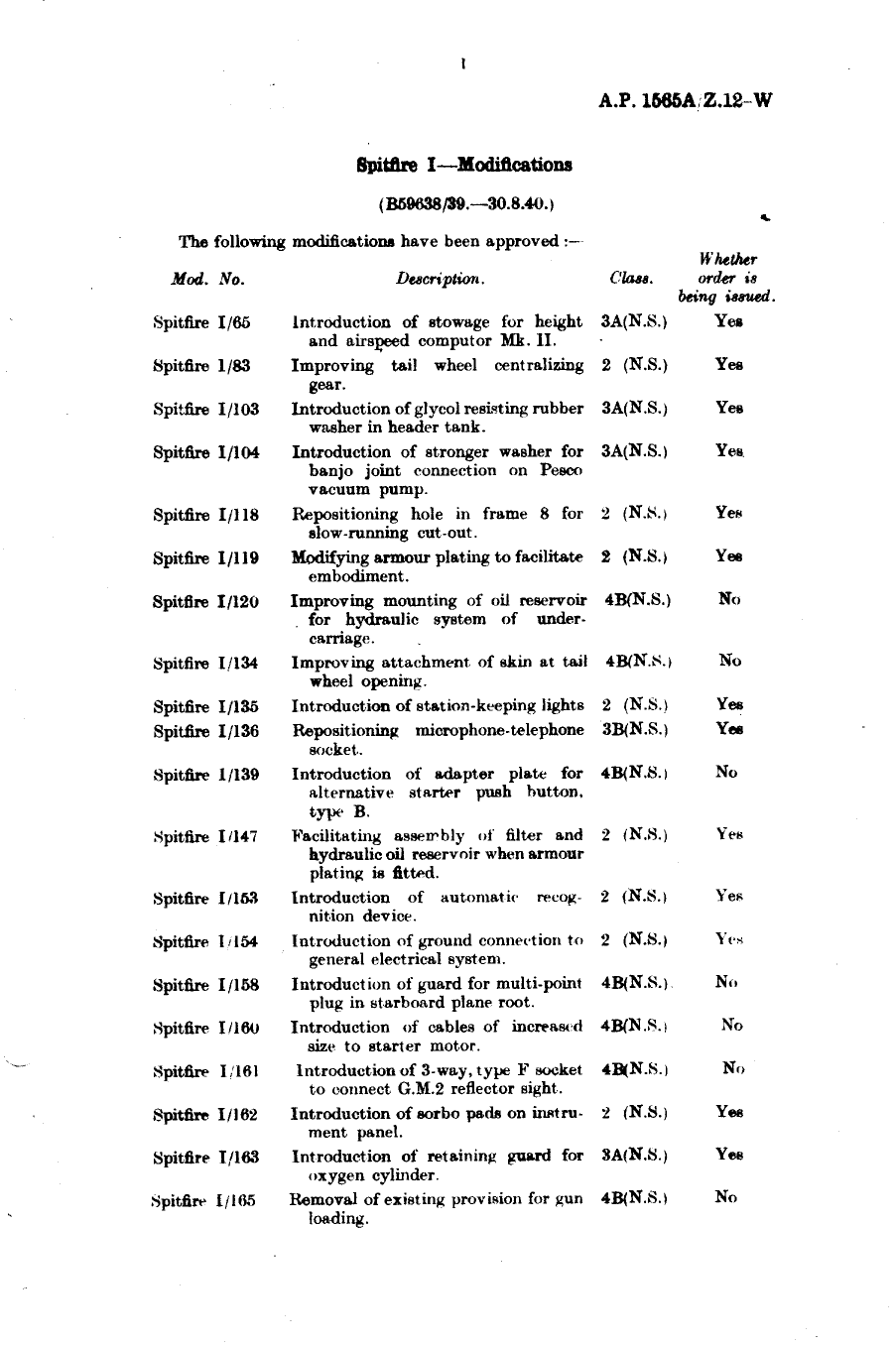 Sample page 1 from AirCorps Library document: Spitfire I Modifications