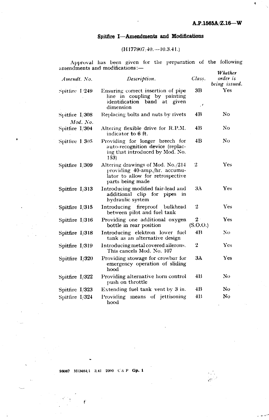Sample page 1 from AirCorps Library document: Spitfire I Amendments and Modifications 249, 304, 305, 309, 313, 315, 316, 318, 319, 320, 322, 323 and 324