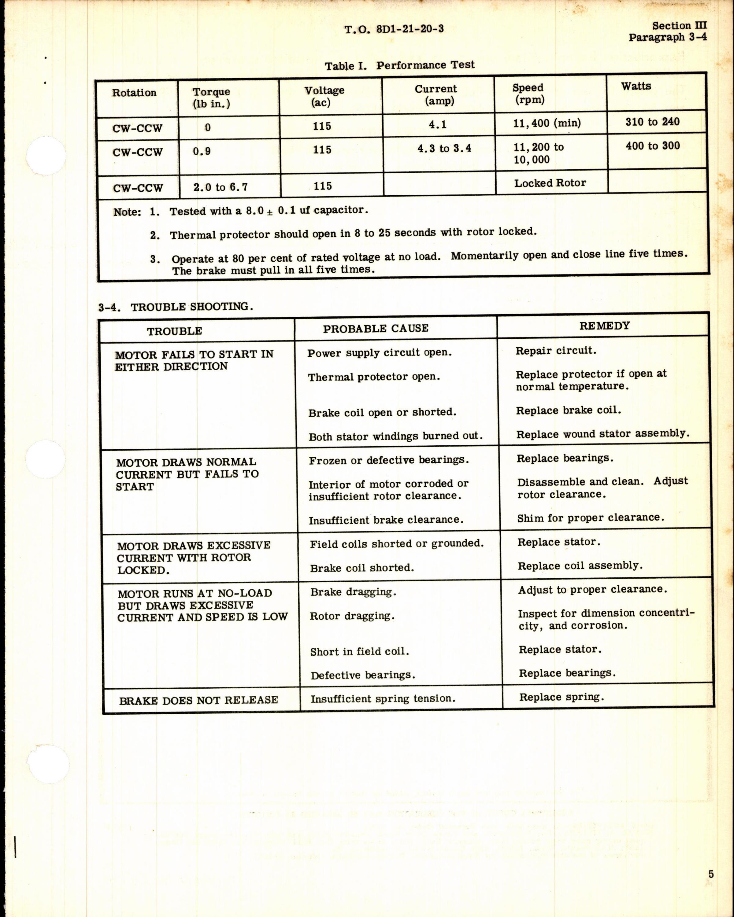Sample page 3 from AirCorps Library document: Overhaul Instructions for Lear 