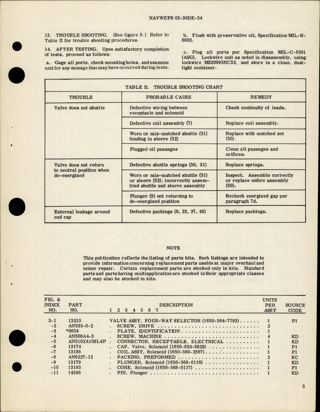 Sample page 5 from AirCorps Library document: Overhaul Instructions with Parts for Four Way Selector Valve - Parts 13210 