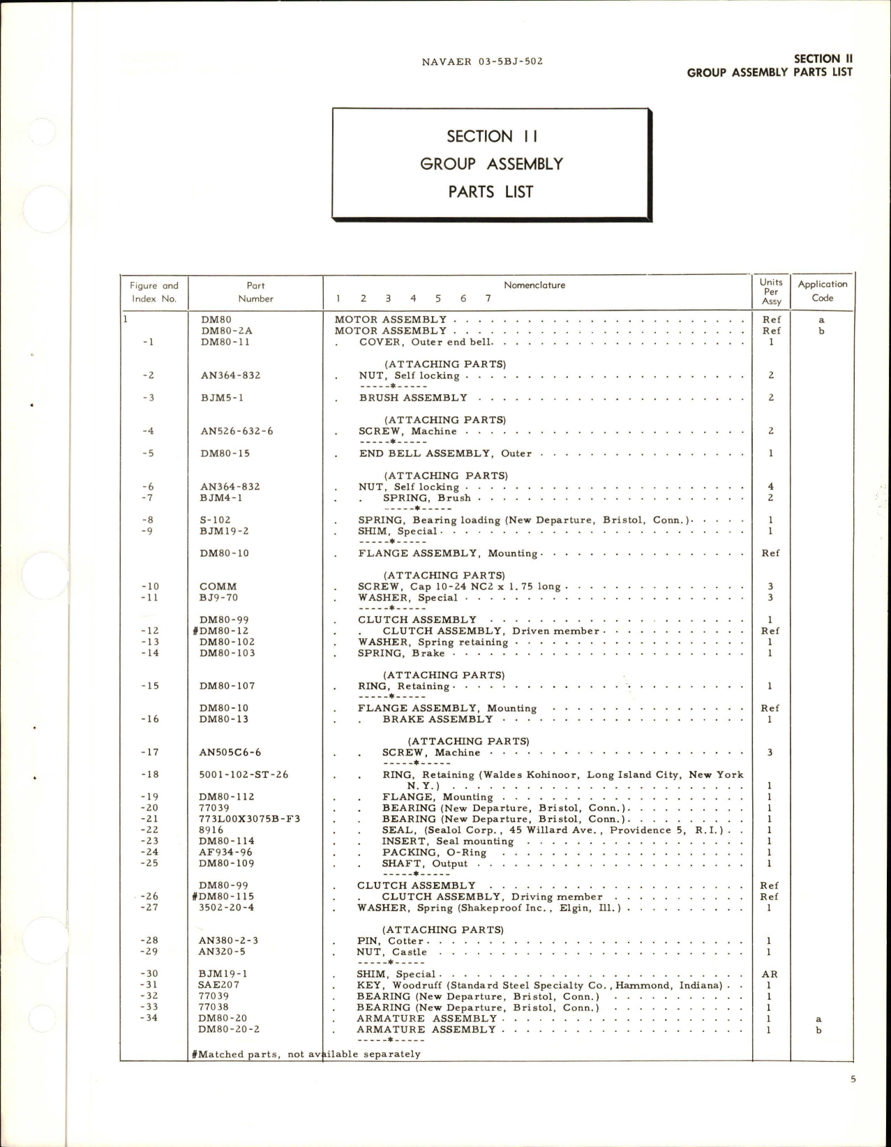 Sample page 7 from AirCorps Library document: Illustrated Parts Breakdown for Motor Assemblies - Parts DM80, DM80-2A, DM81, and DM83