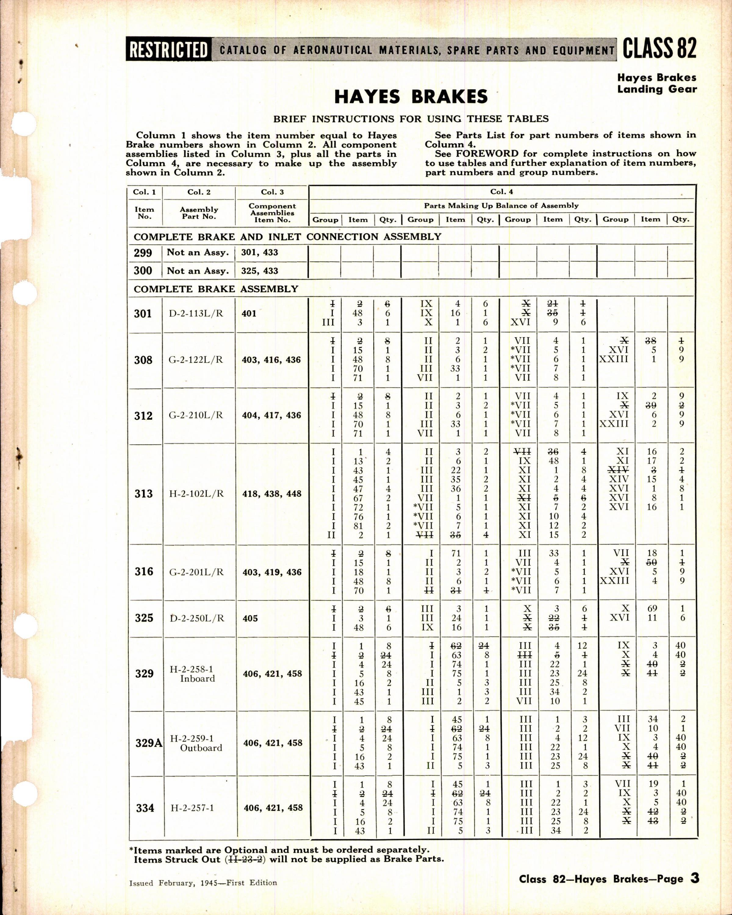 Sample page 3 from AirCorps Library document: Hayes Brakes