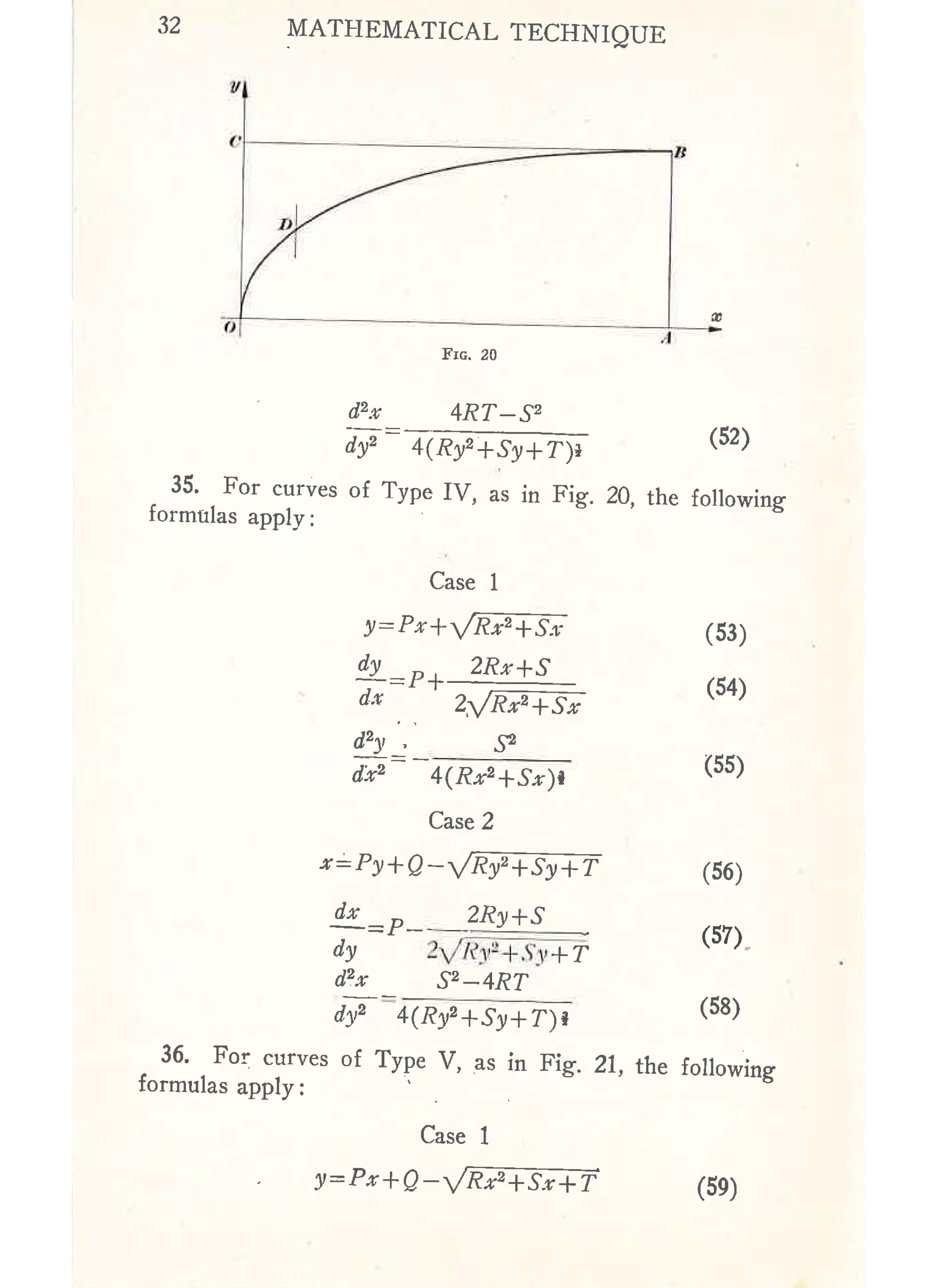 Sample page 34 from AirCorps Library document: Mathmatical Technique of Lofting - Part 2 - Bureau of Aeronautics