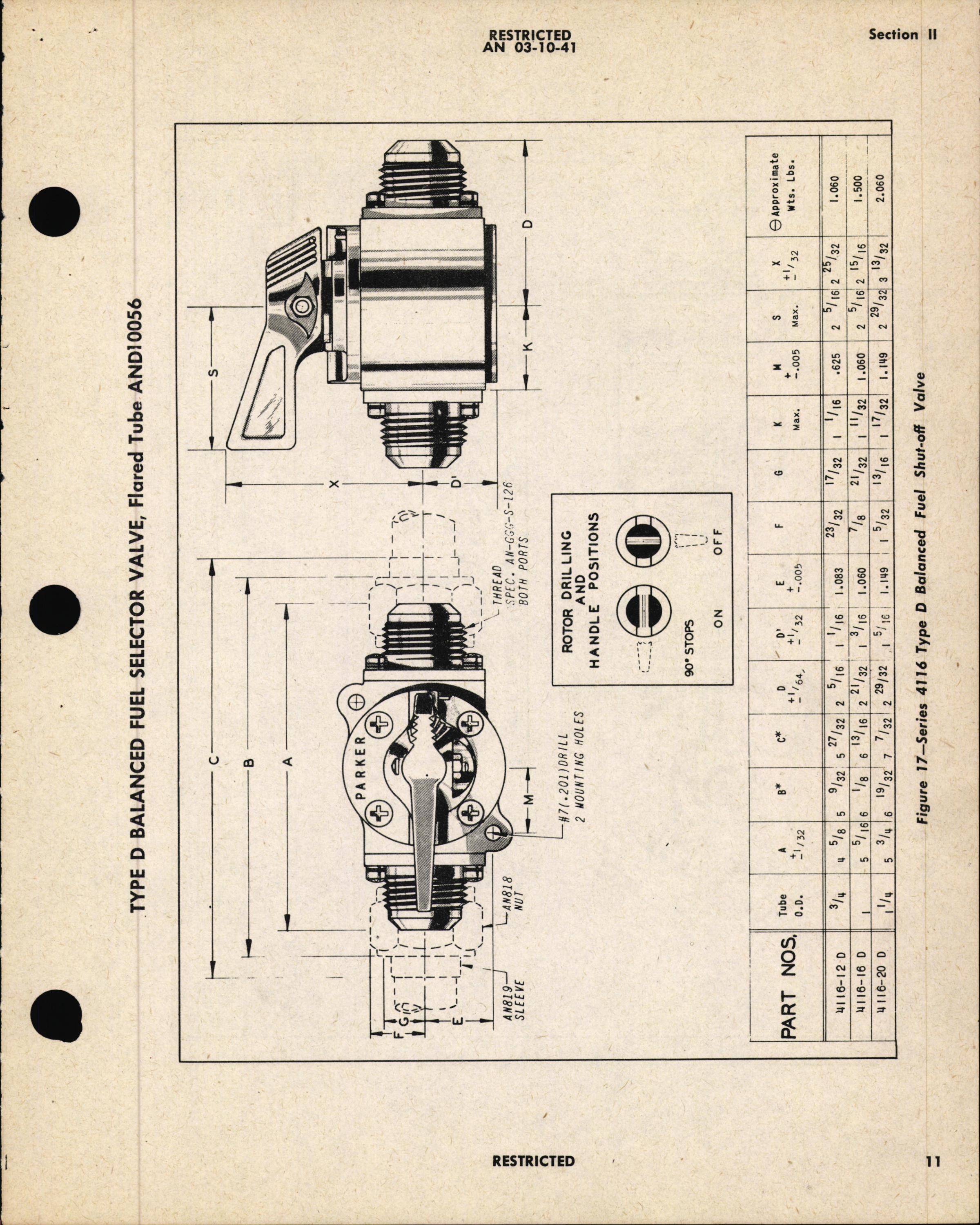 Sample page  17 from AirCorps Library document: Balanced Fuel Selector Valves - Operations, Service, Overhaul & Parts