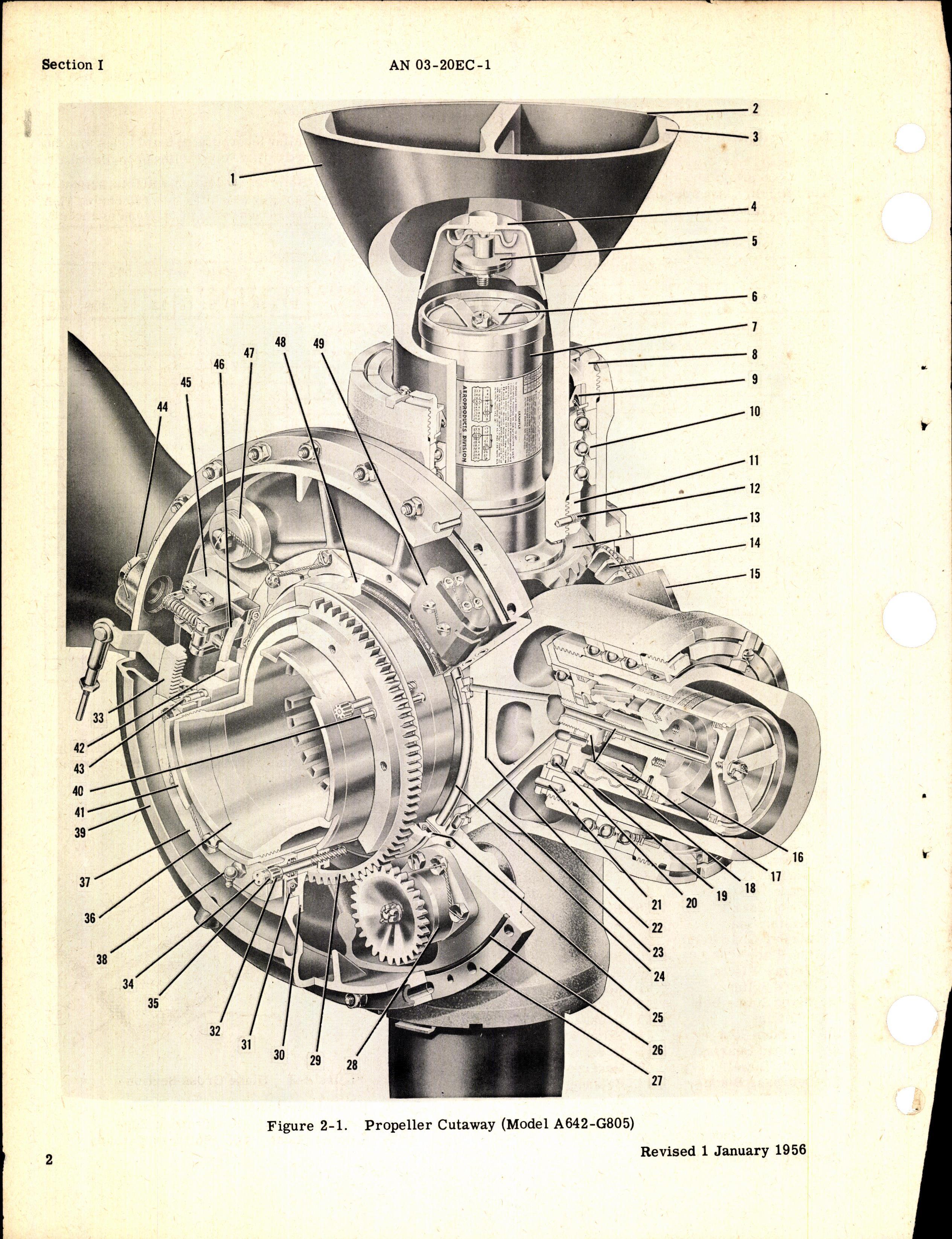 Sample page 6 from AirCorps Library document: Operation, Service, & Overhaul Instructions with Parts Breakdown for Propeller Models A642