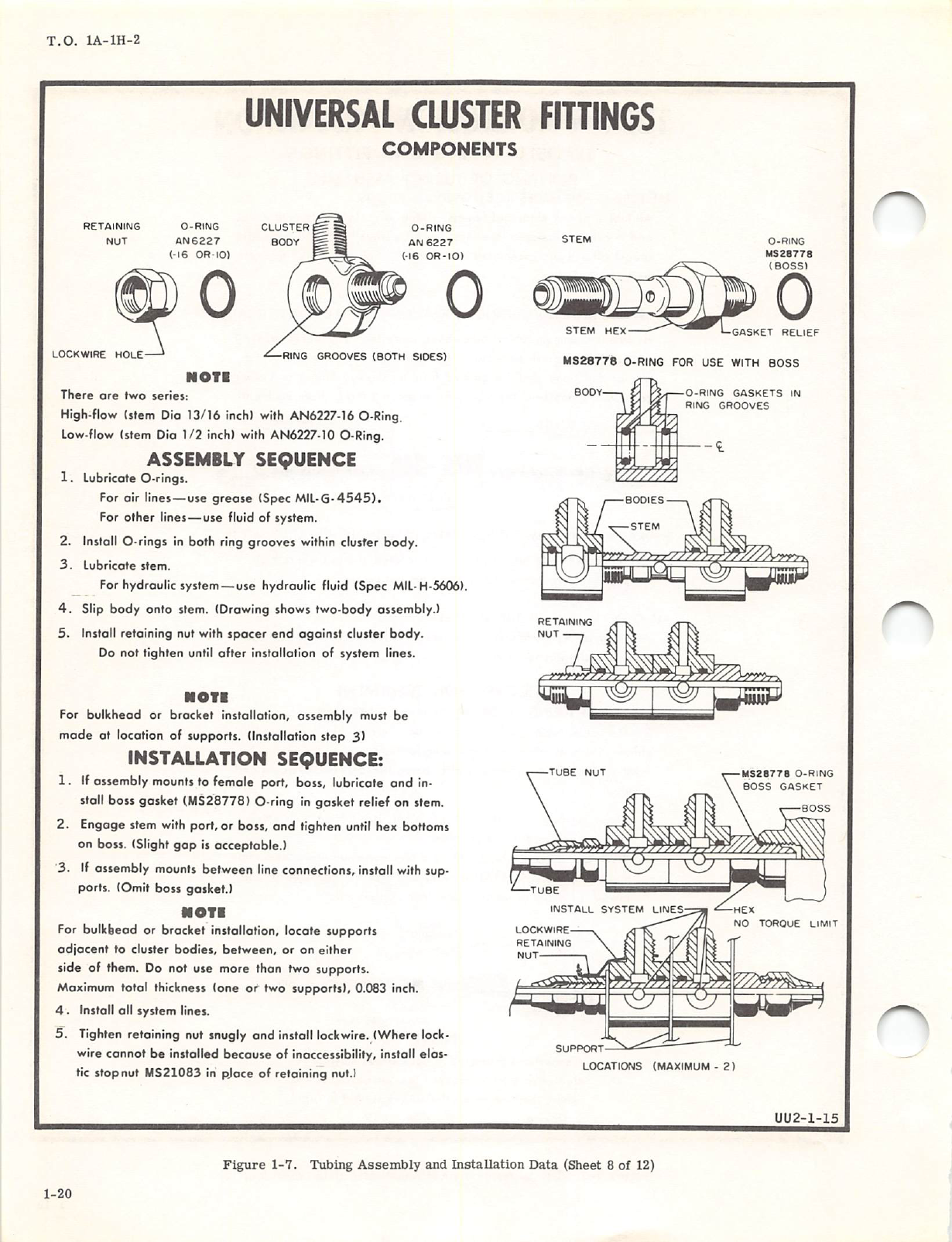 Sample page 51 from AirCorps Library document: Maintenance Instructions for A-1H and A-1J