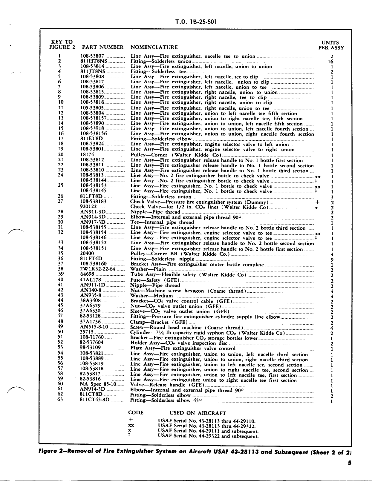 Sample page 5 from AirCorps Library document:  Installation of Fire Detector and Extinguisher System and Fuel Shut-Off Controls - B-25 Series Aircraft