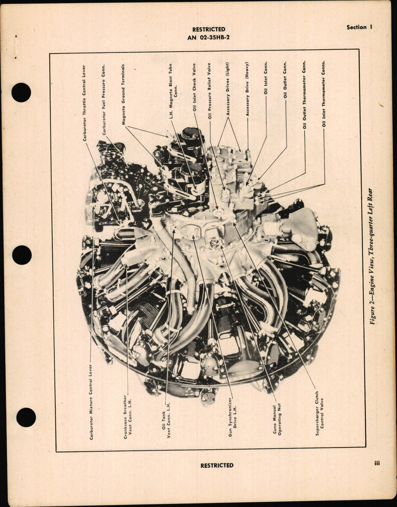 Sample page 5 from AirCorps Library document: Service Instructions for R-2600-8, -8A, -9, -12, -13, -29, and -31 Aircraft Engines