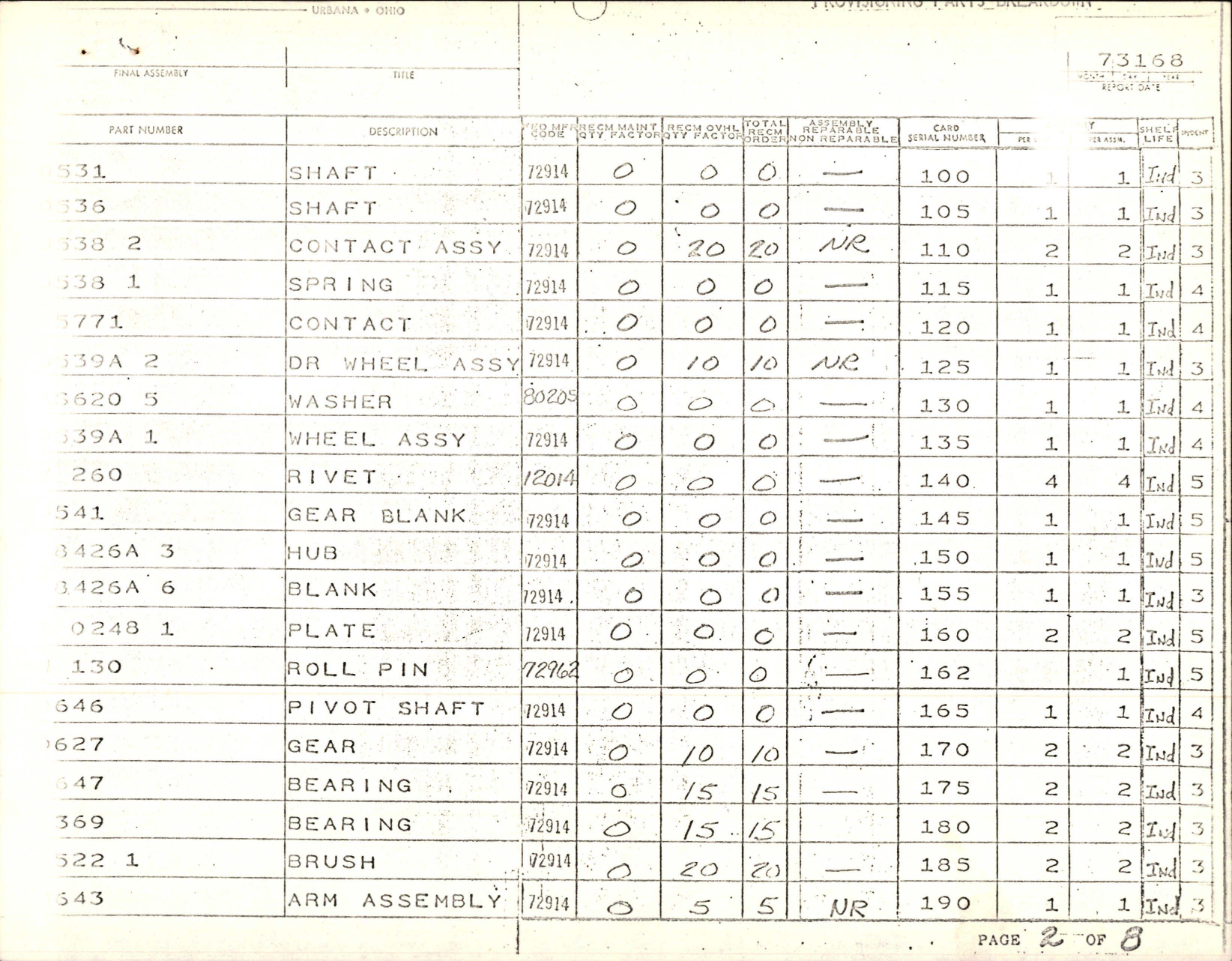 Sample page 5 from AirCorps Library document: Parts Breakdown for Tandem-Oscillating Light - Grimes Part 40-0100-7 