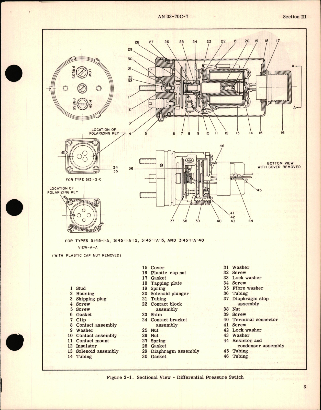 Sample page 5 from AirCorps Library document: Overhaul Instructions for Differential Pressure Switch Part Nos. 3133-2-C, 3145-1-A, -1-A-12, -1-A-15, -1-A-40