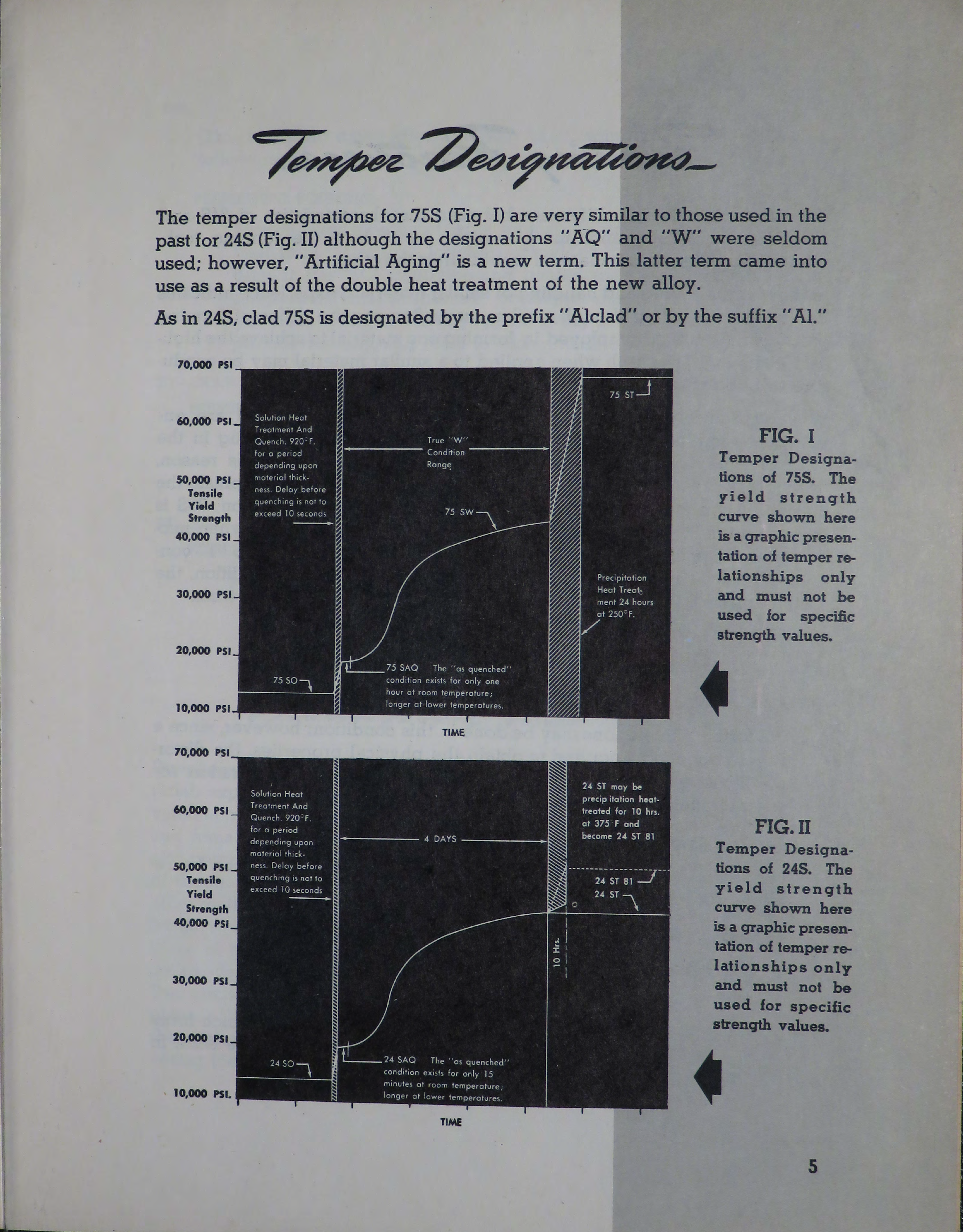 Sample page 7 from AirCorps Library document: A Douglas Service for 75S Characteristics and Handling