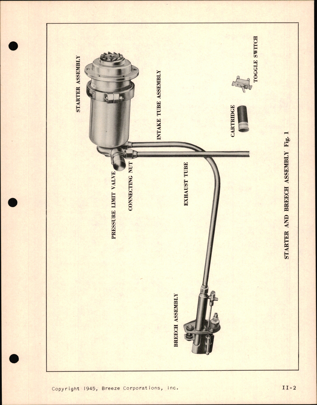 Sample page 7 from AirCorps Library document: Installation, Operation, and Maintenance Manual for Cartridge Engine Starter Types M-5 and M-6