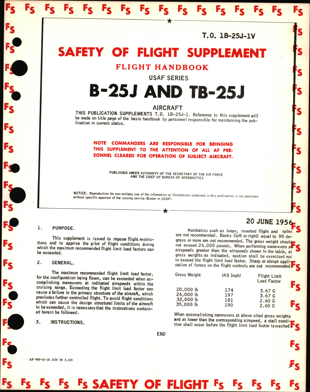 Sample page 1 from AirCorps Library document: Safety of Flight Supplement to Flight Handbook for USAF Series B-25J and TB-25J Aircraft