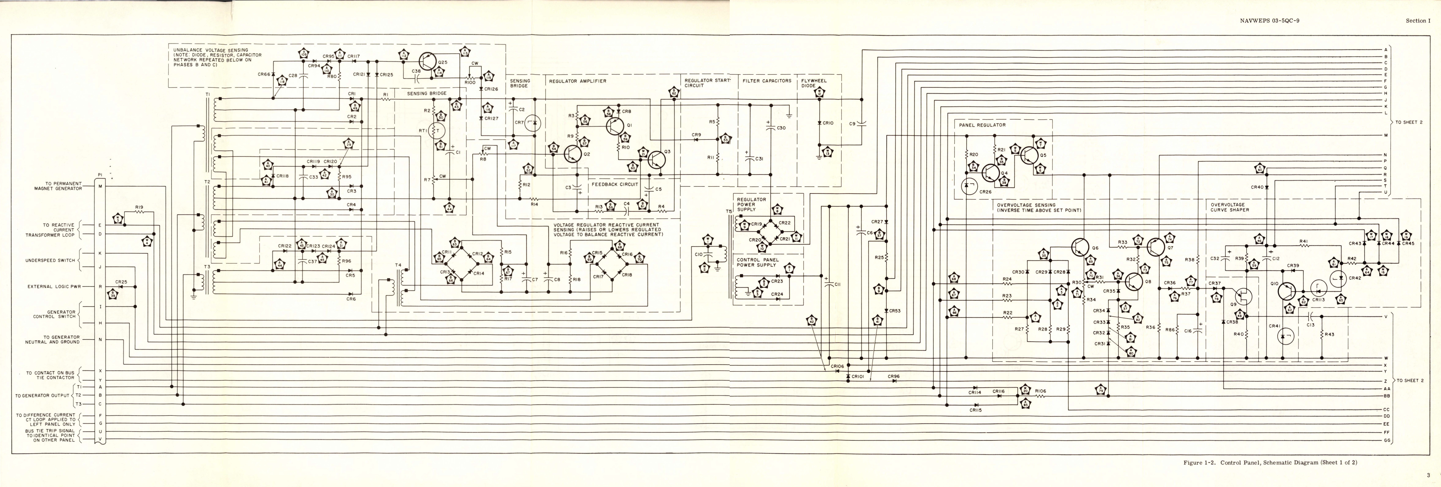 Sample page 7 from AirCorps Library document: Overhaul Instructions for Control Panel - Type 21B30-3-A