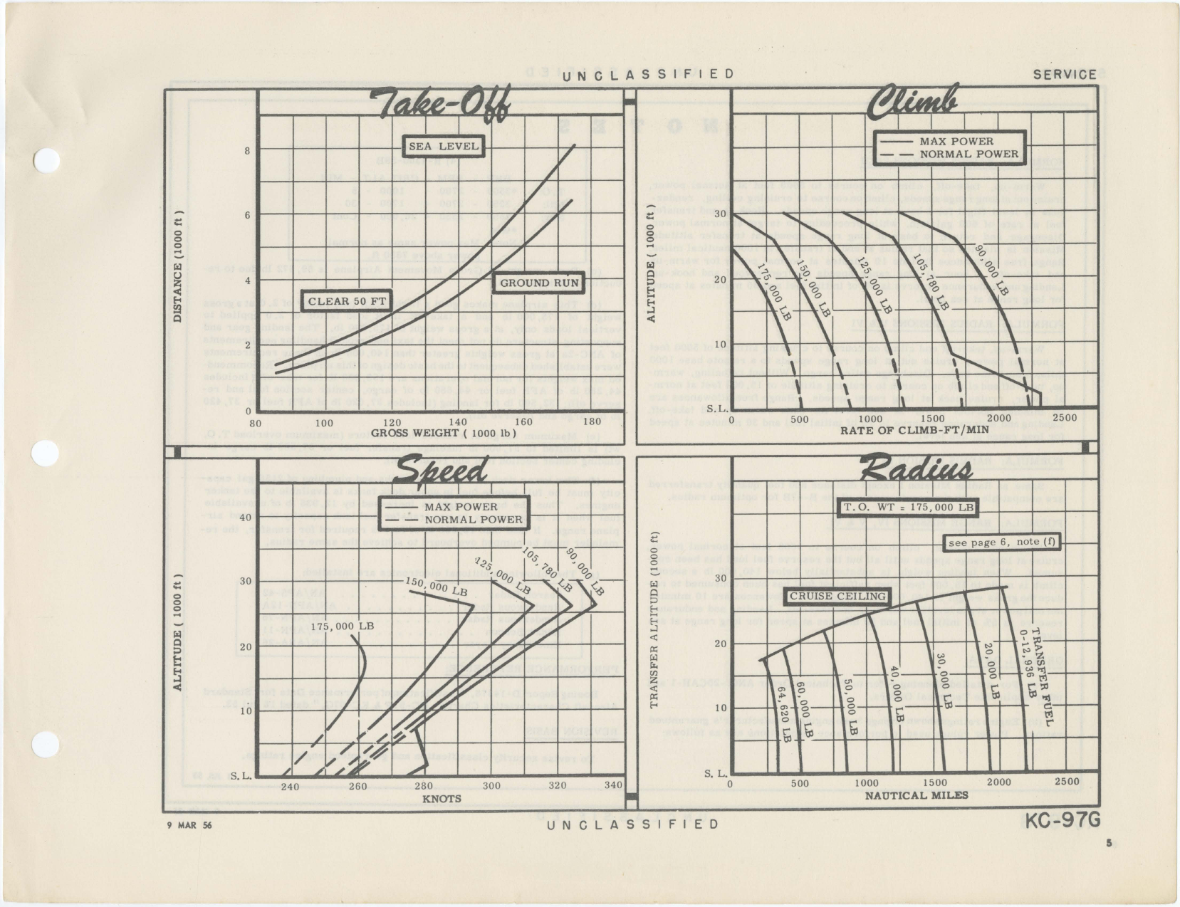 Sample page 5 from AirCorps Library document: KC-97G Boeing Stratofreighter - Standard Aircraft Characteristics