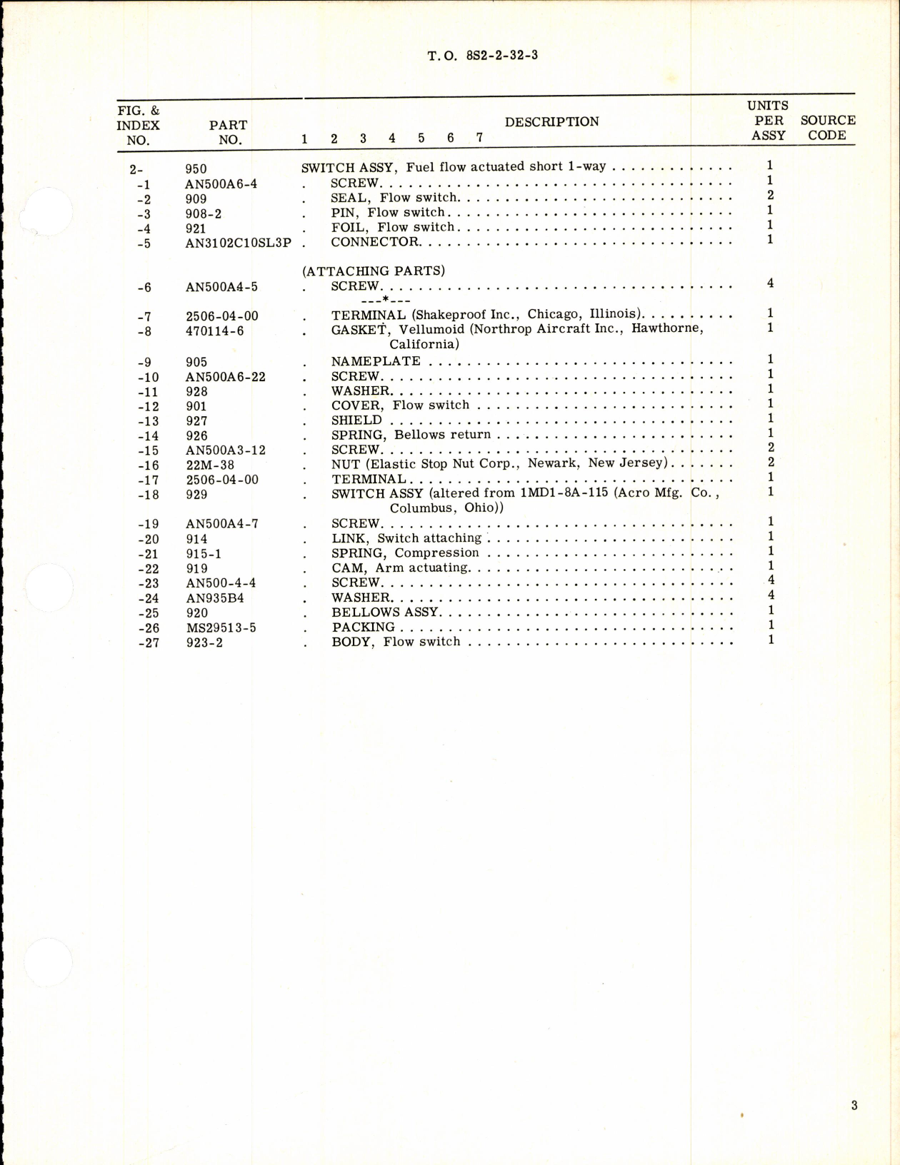 Sample page 3 from AirCorps Library document: Overhaul Instructions with Parts Breakdown for Fuel Flow Actuated Short 1-Way Switch Part No 950