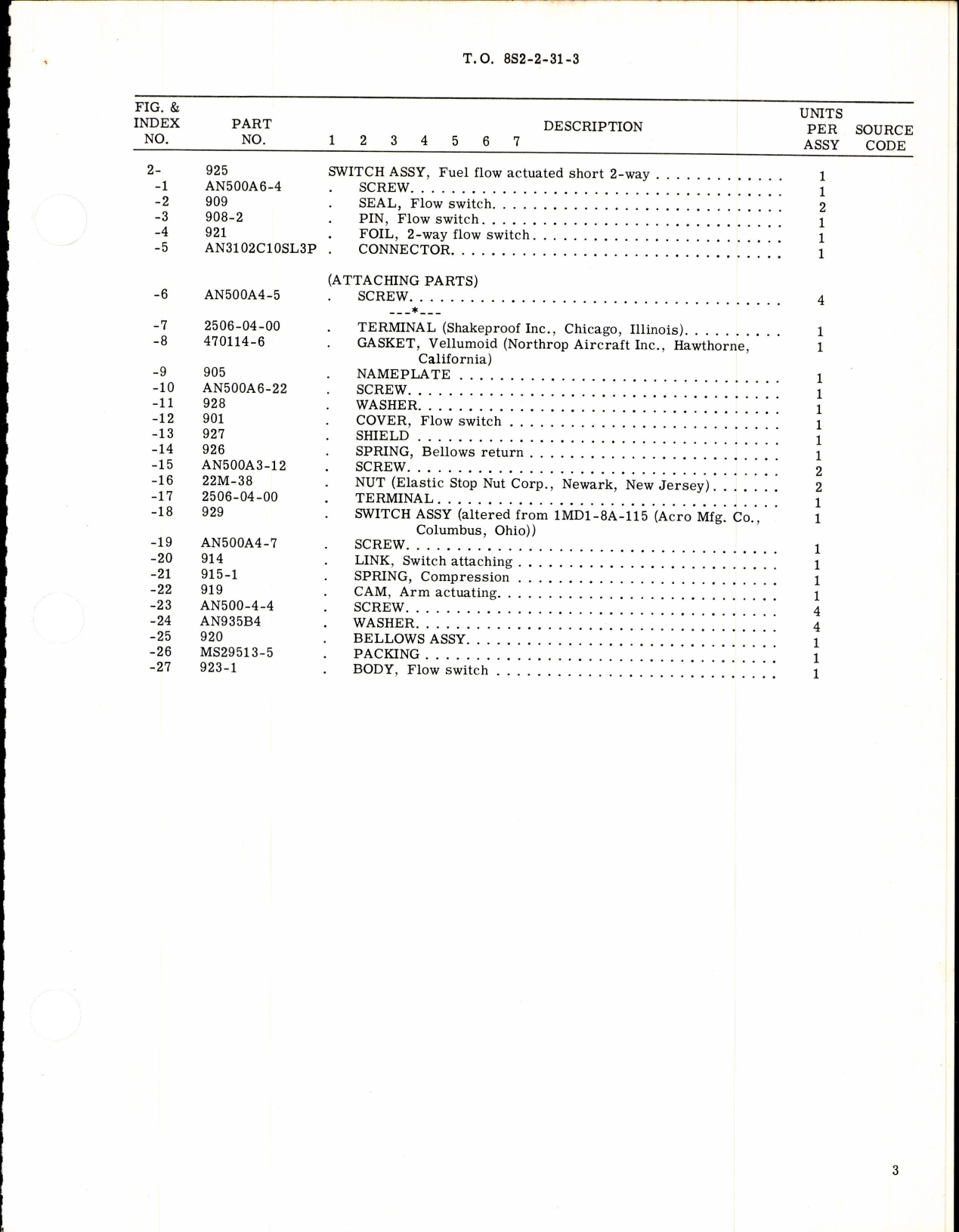 Sample page 3 from AirCorps Library document: Overhaul Instructions with Parts Breakdown for Fuel Flow Actuated Short 2-Way Switch Part No 925