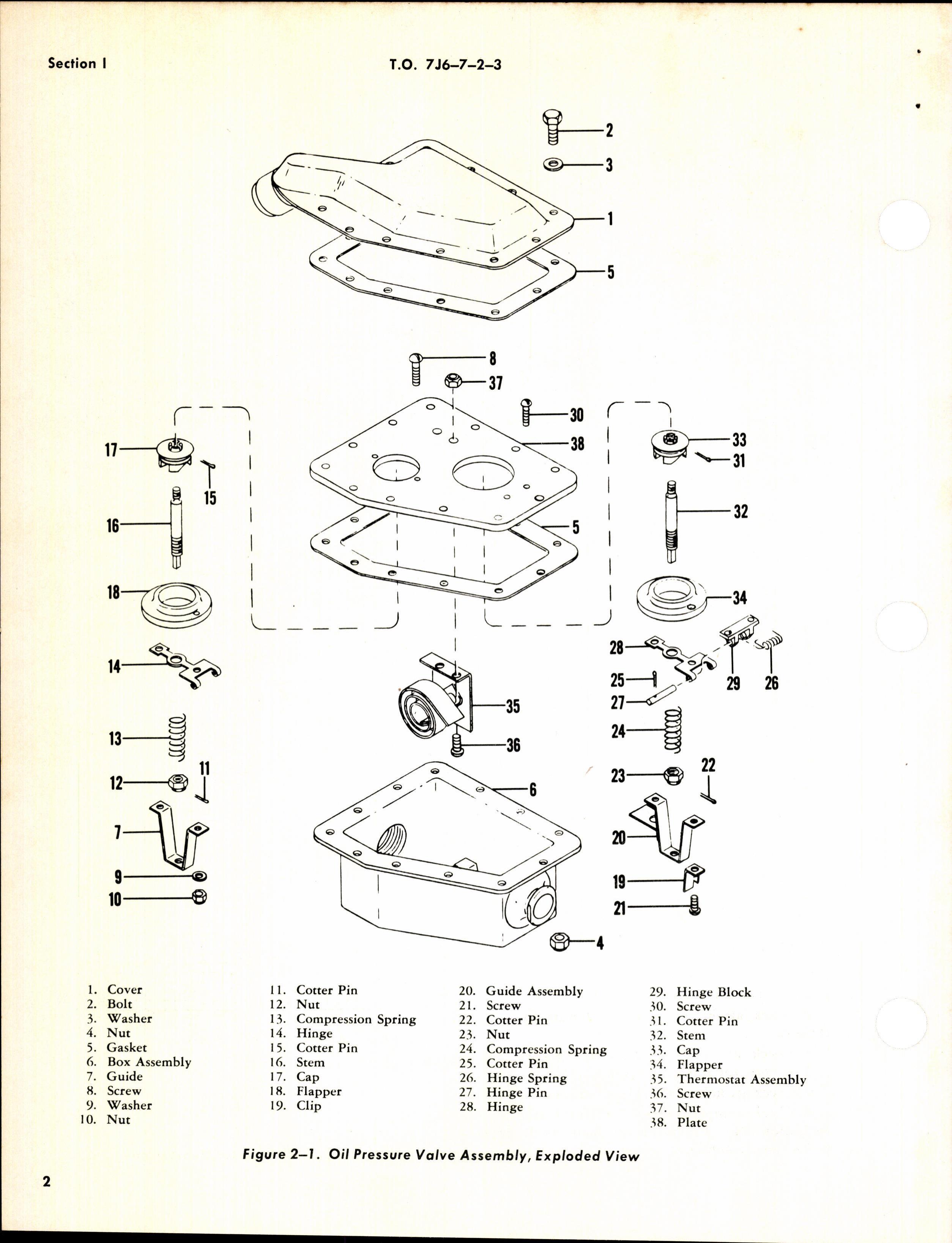 Sample page 6 from AirCorps Library document: Overhaul Instructions for Valve Assembly - Oil Pressure Part # 15-25641-20, -21