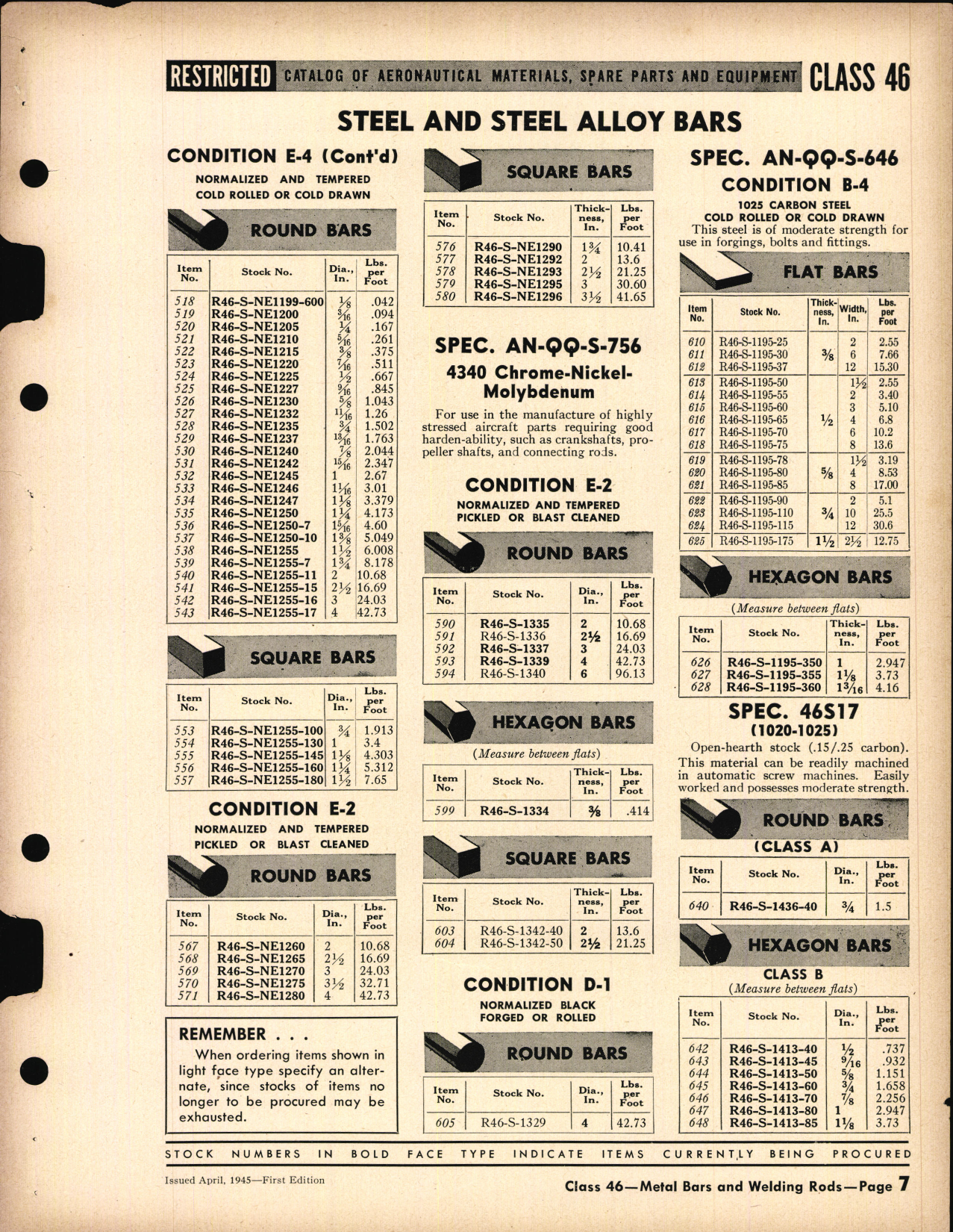 Sample page 7 from AirCorps Library document: Metal Bars and Welding Rods