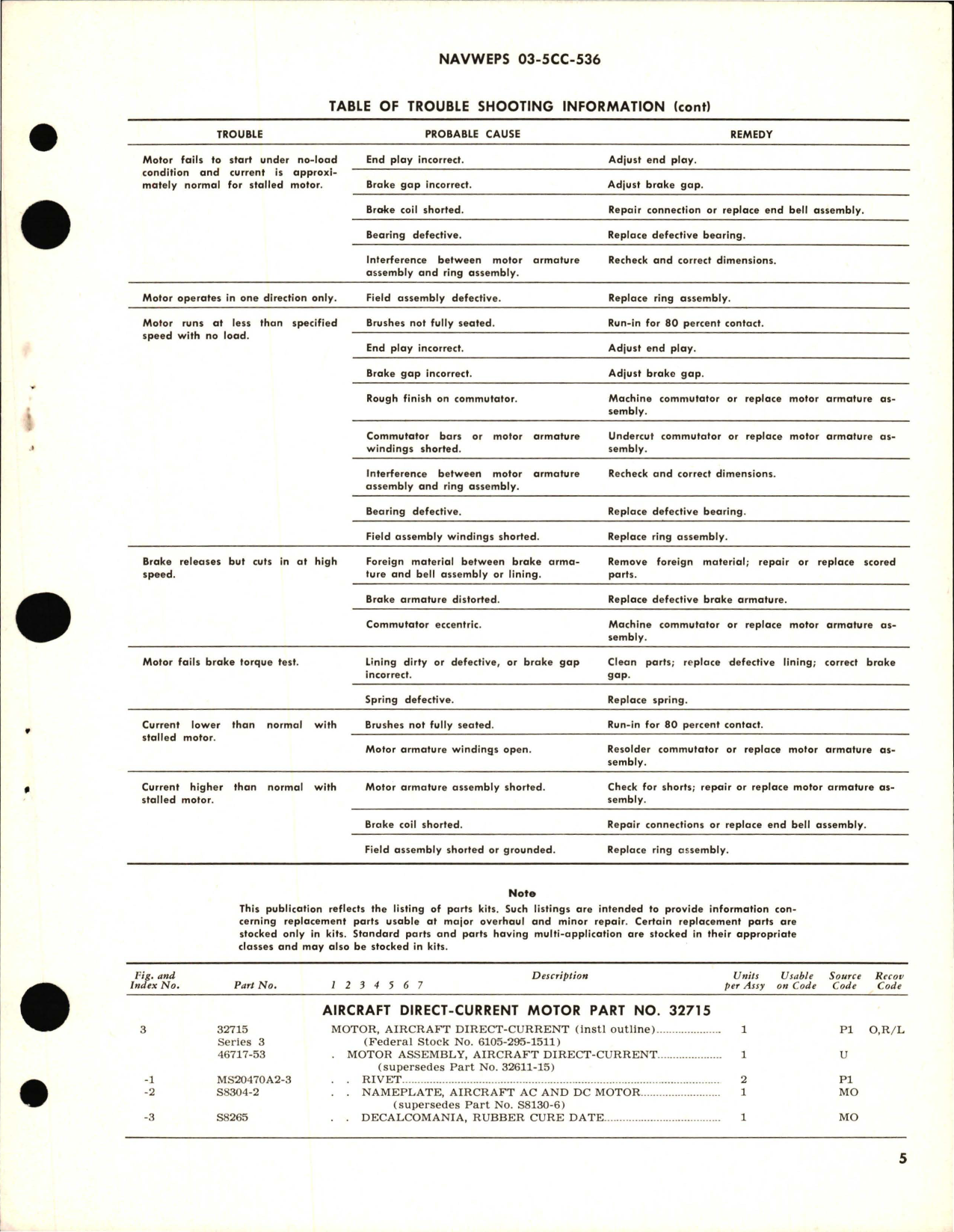 Sample page 5 from AirCorps Library document: Overhaul Instructions with Parts Breakdown for Aircraft Direct Current Motors - Part 32715 