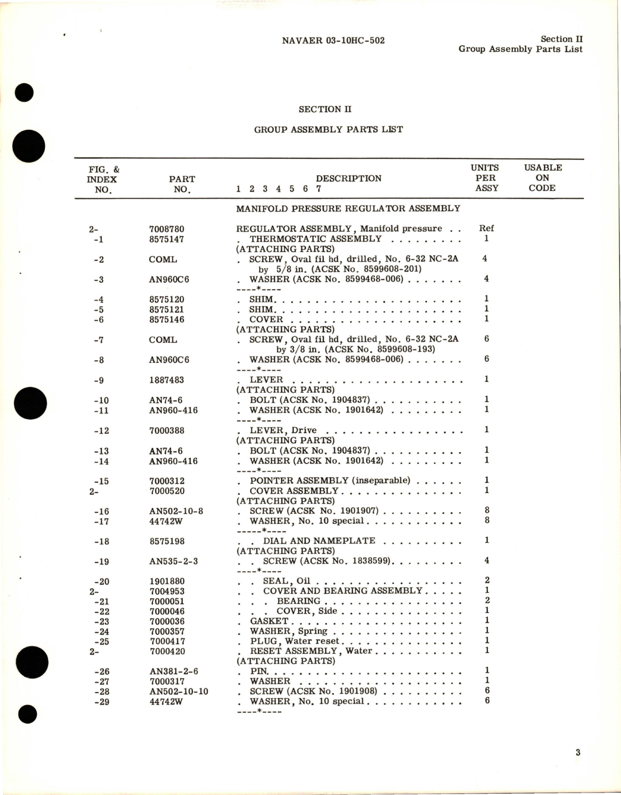 Sample page 5 from AirCorps Library document: Illustrated Parts Breakdown for Manifold Pressure Regulator Assembly - Part 7008780