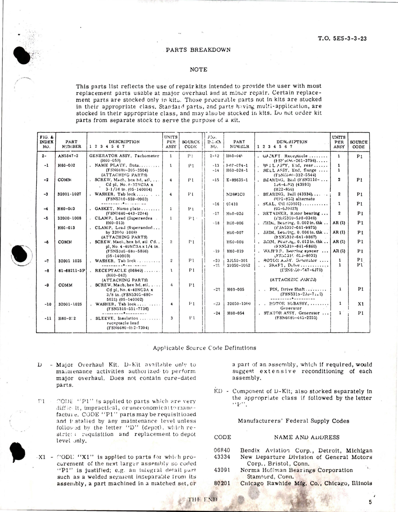 Sample page 5 from AirCorps Library document: Overhaul Instructions with Parts for Tachometer Generator - AN5547-2 - Model H60-050