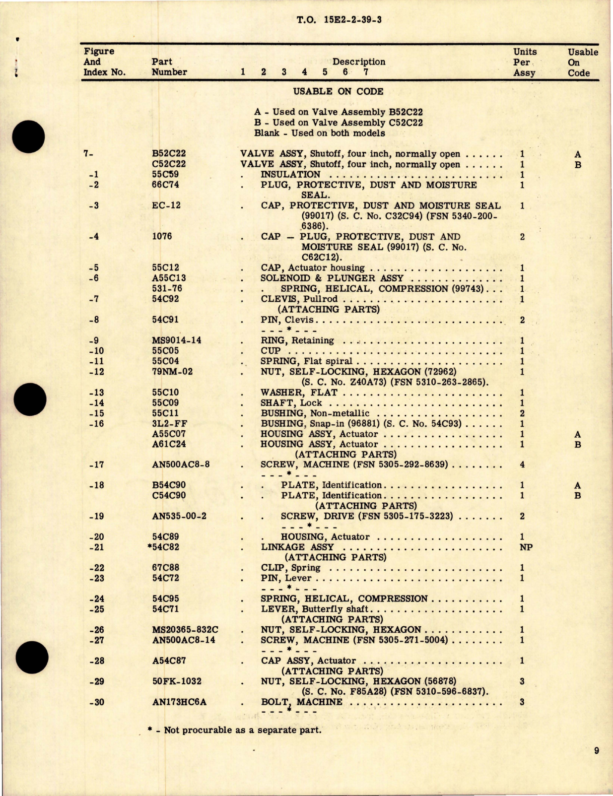 Sample page 5 from AirCorps Library document: Overhaul Instructions with Parts Breakdown for Shutoff Valve Assemblies - Part B52C22 and C52C22