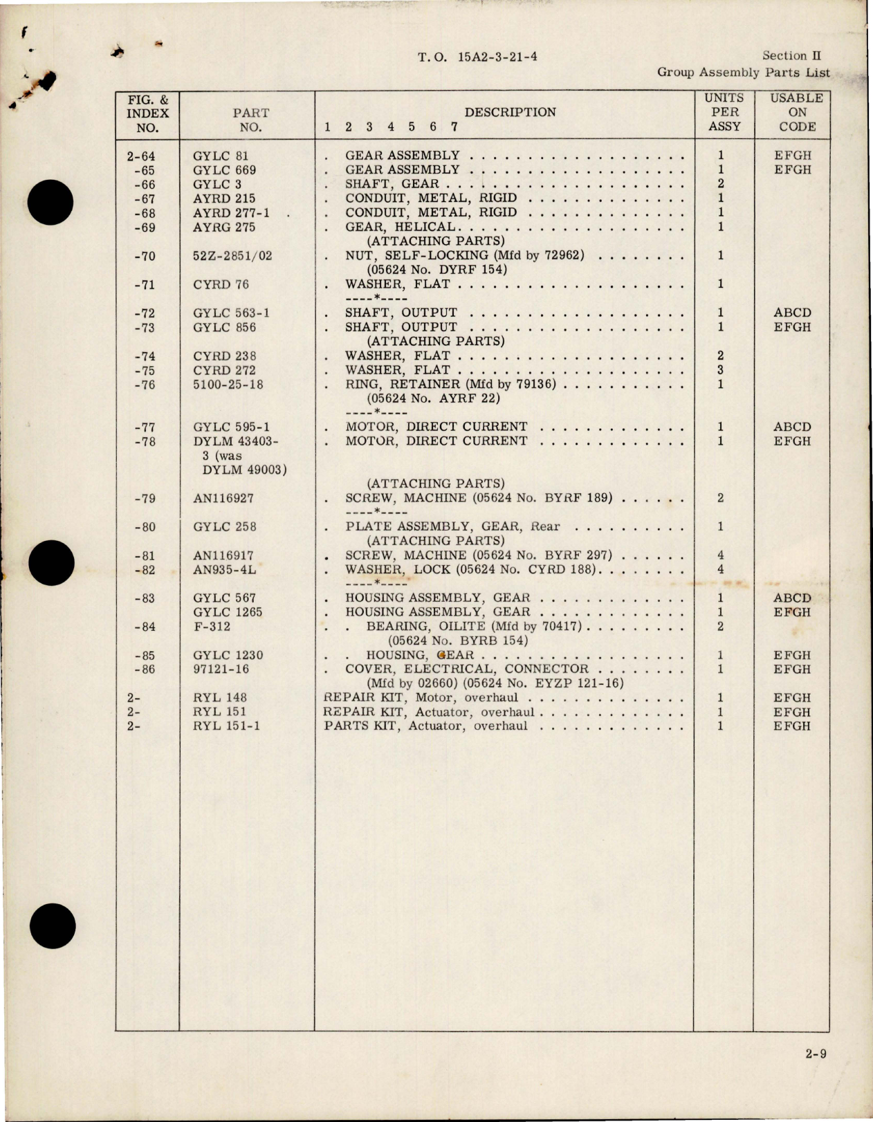 Sample page 5 from AirCorps Library document: Illustrated Parts Breakdown for Dual Valve and Actuator Assembly 
