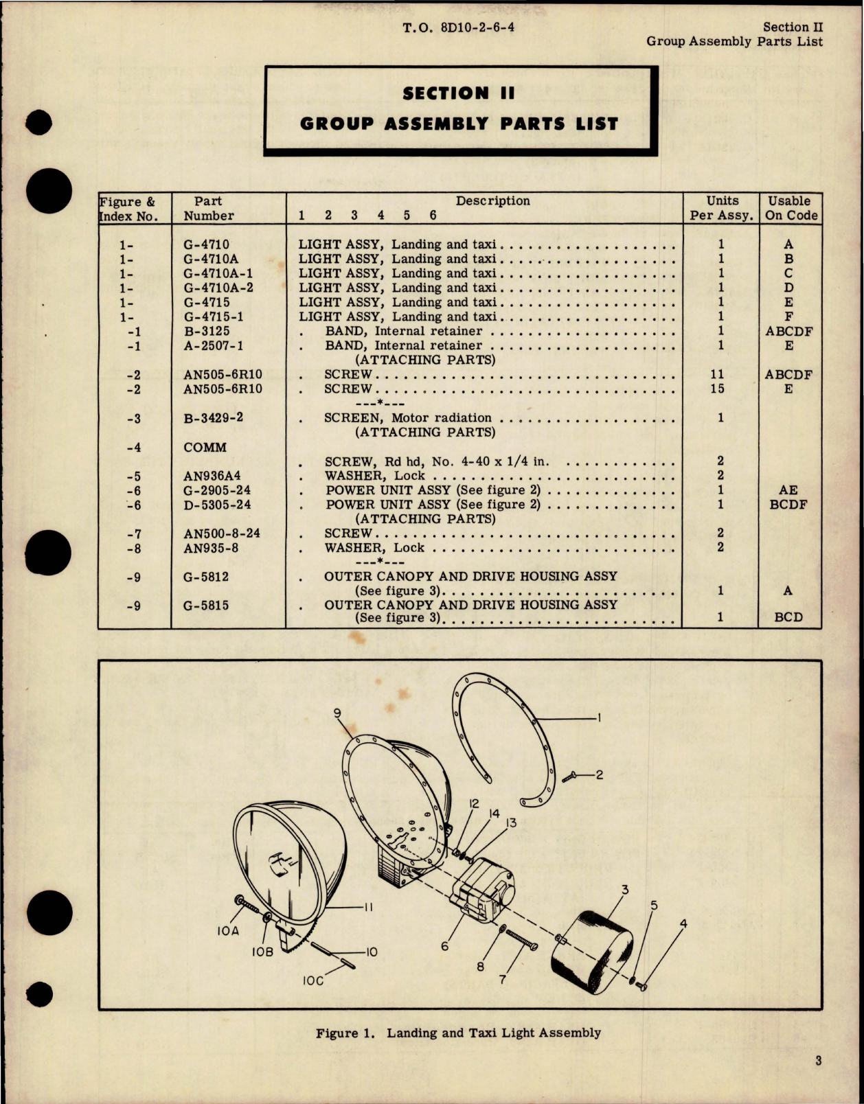 Sample page 7 from AirCorps Library document: Illustrated Parts Breakdown for Landing and Taxi Light Assemblies