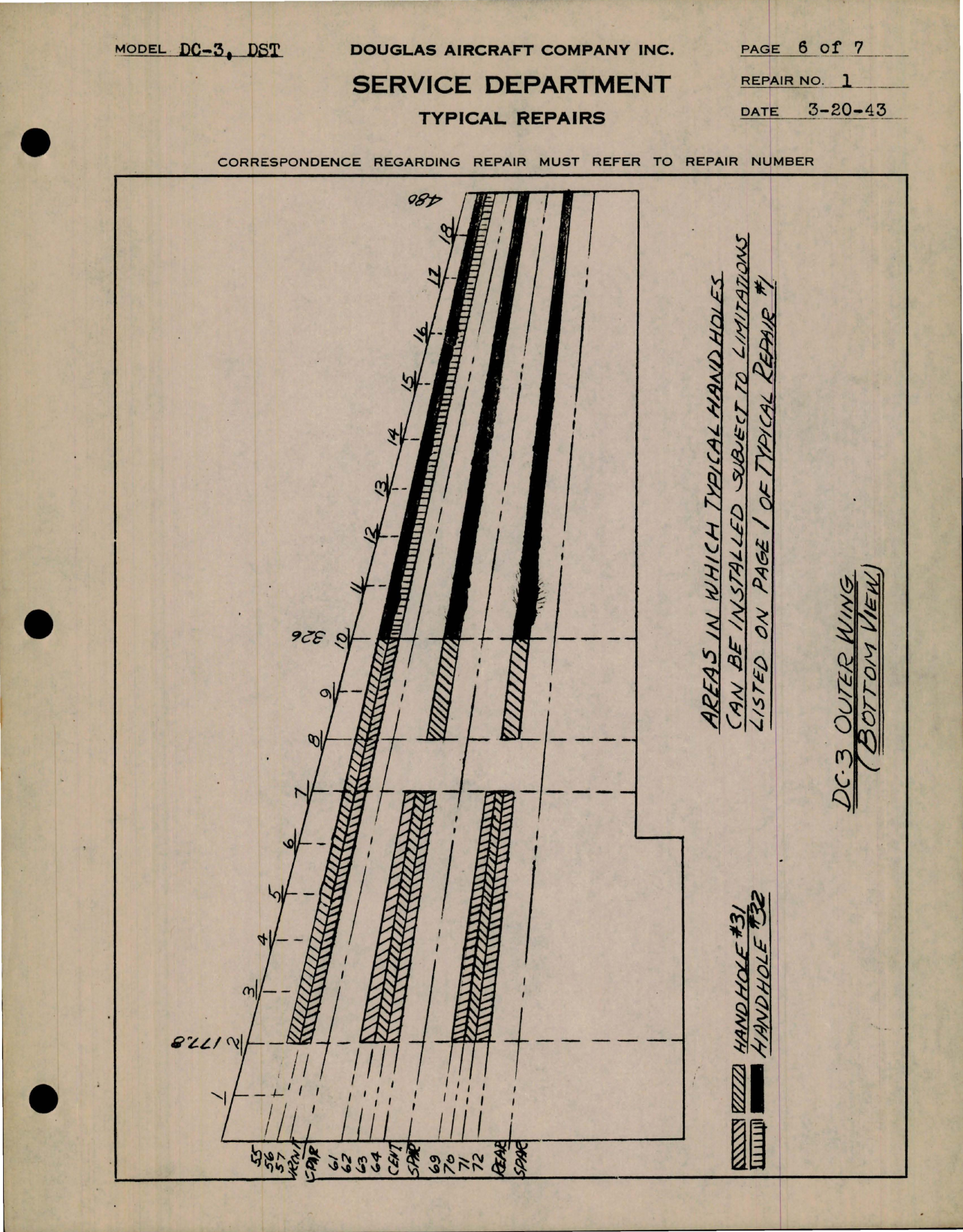 Sample page 9 from AirCorps Library document: Technical Data for DC-3 Aircraft