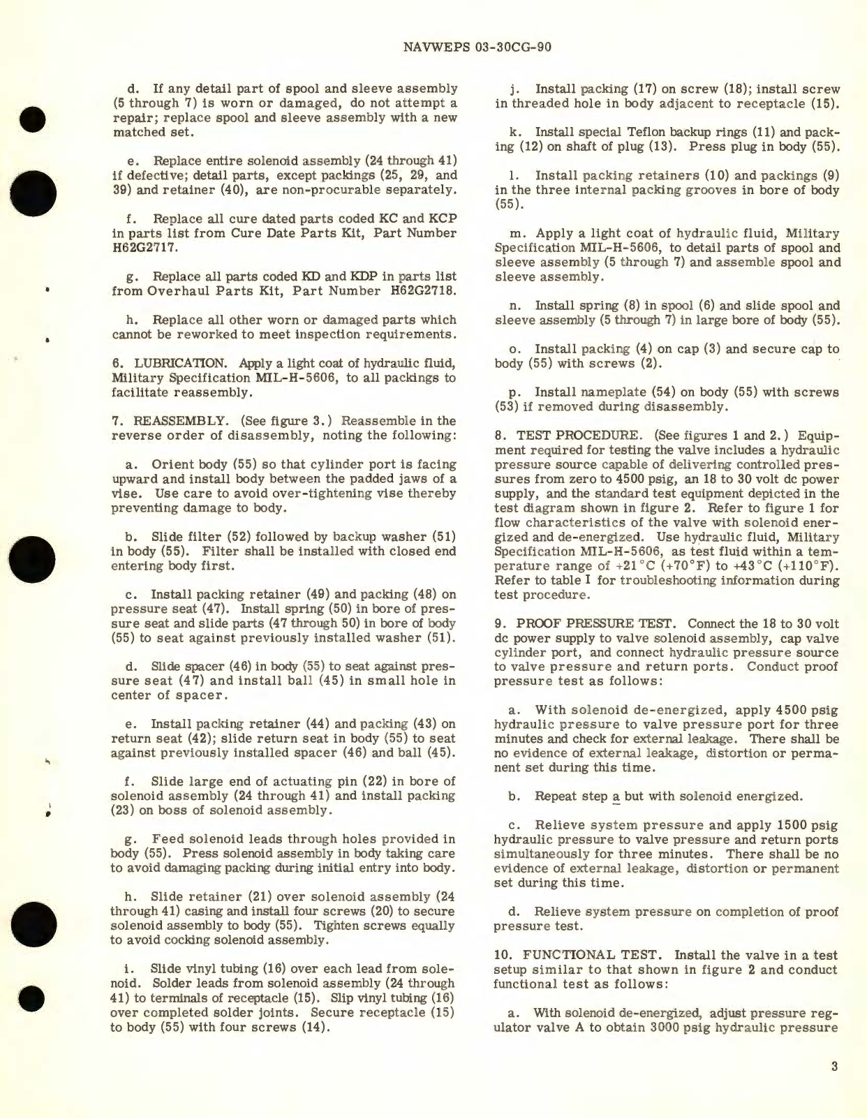 Sample page 3 from AirCorps Library document: Overhaul Instructions with Parts Breakdown for 2-Position 3-Way Solenoid Operated Pilot Valve Part No. 1371-598850 
