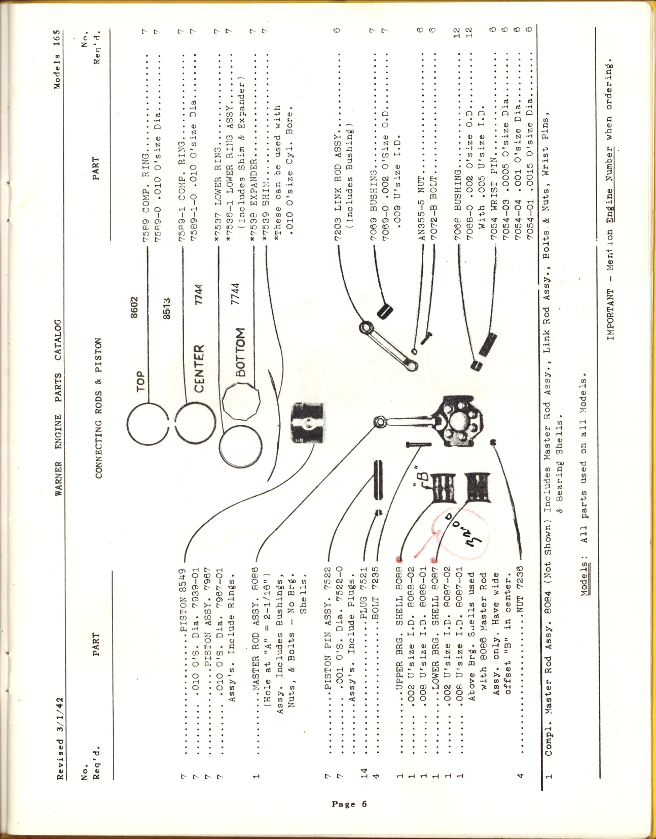 Sample page 9 from AirCorps Library document: Parts Catalog for Model 165 Super-Scarab Engines