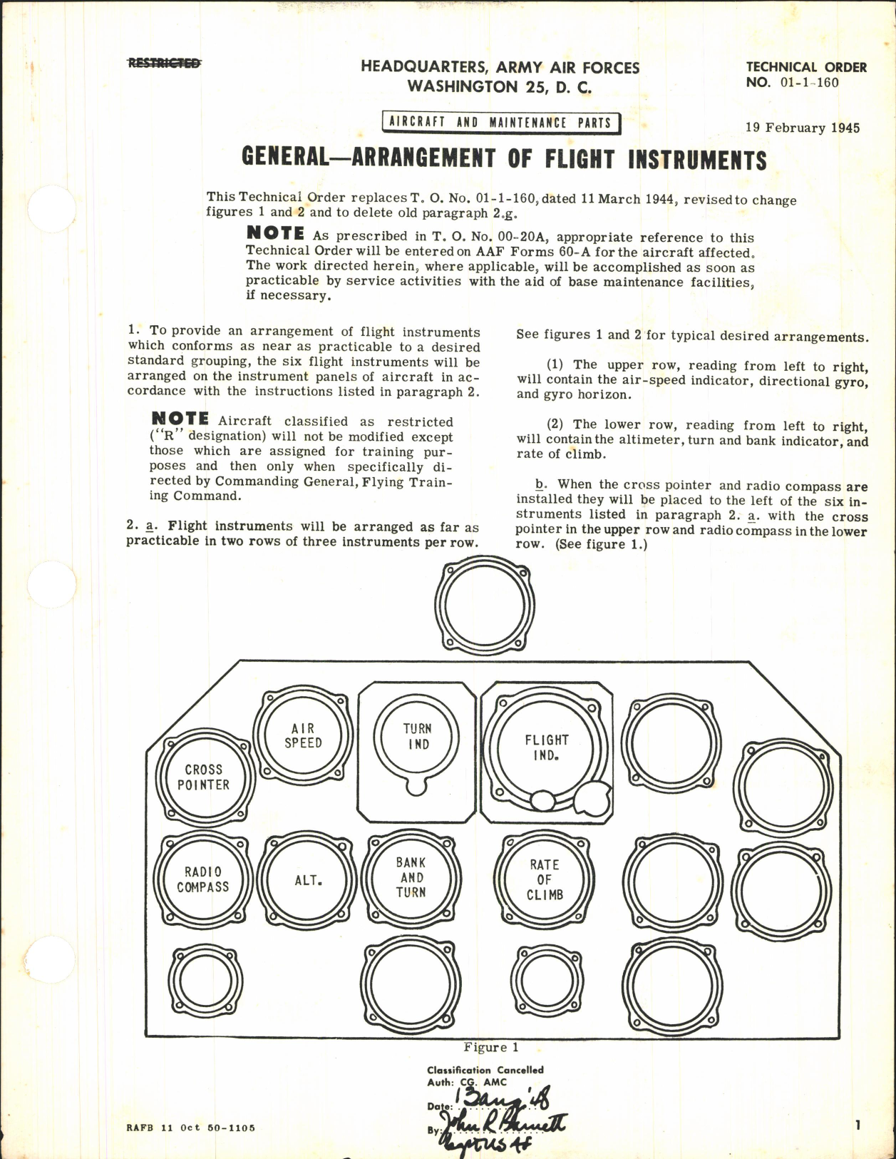 Sample page 1 from AirCorps Library document: Arrangement of Flight Instruments