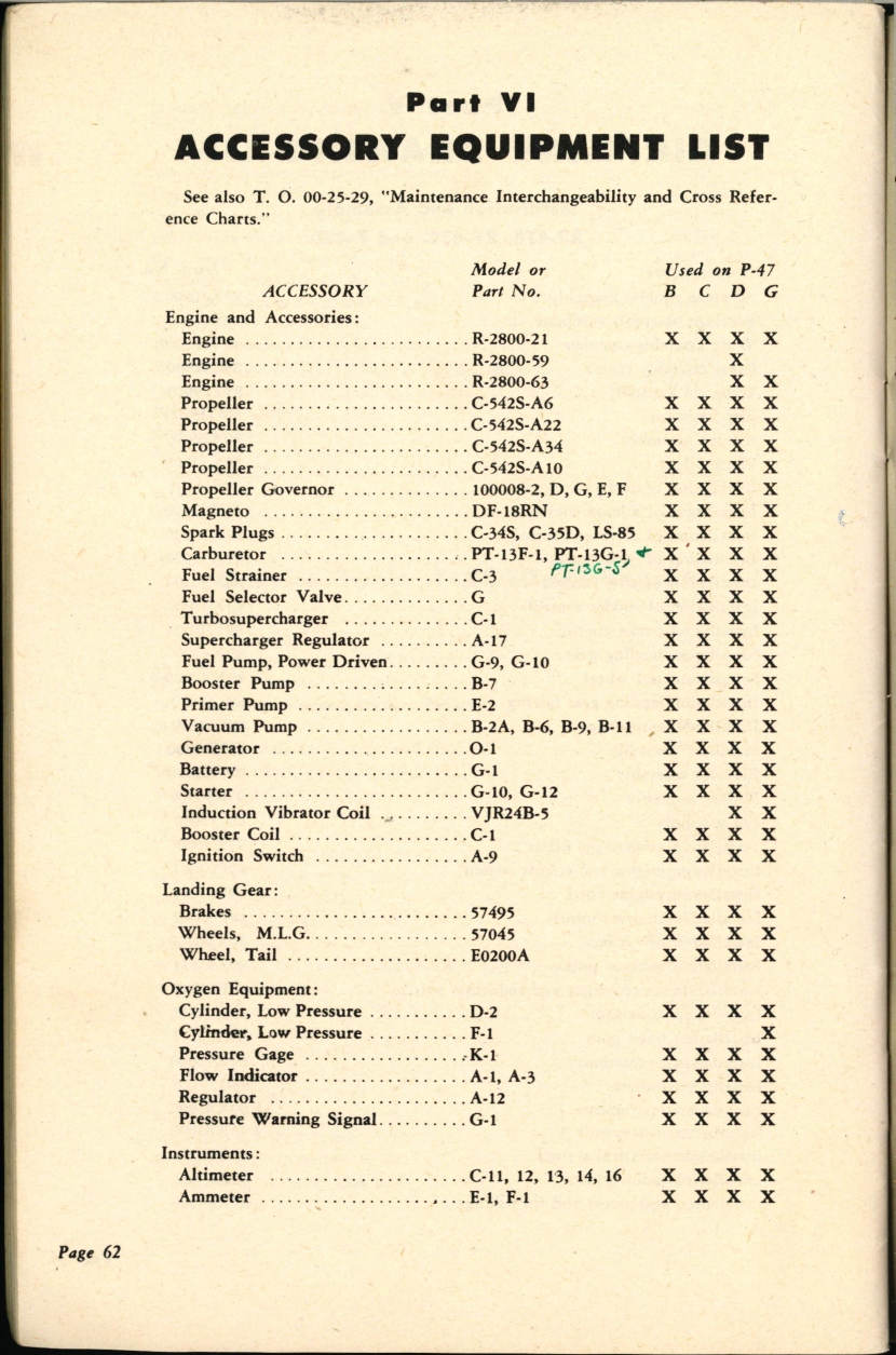 Sample page 58 from AirCorps Library document: Aircraft Inspection and Maintenance Guide for P-47 Series Aircraft
