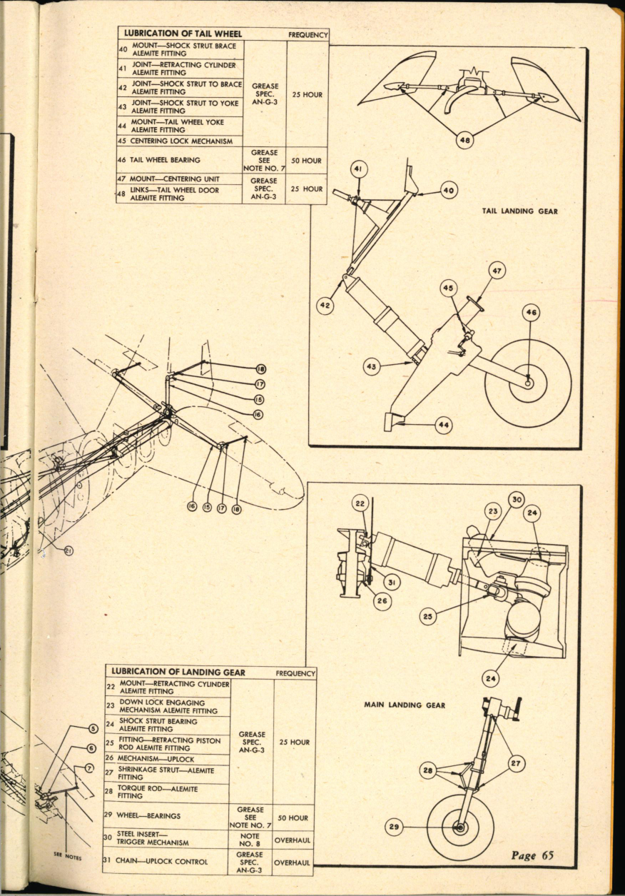 Sample page 61 from AirCorps Library document: Aircraft Inspection and Maintenance Guide for P-47 Series Aircraft