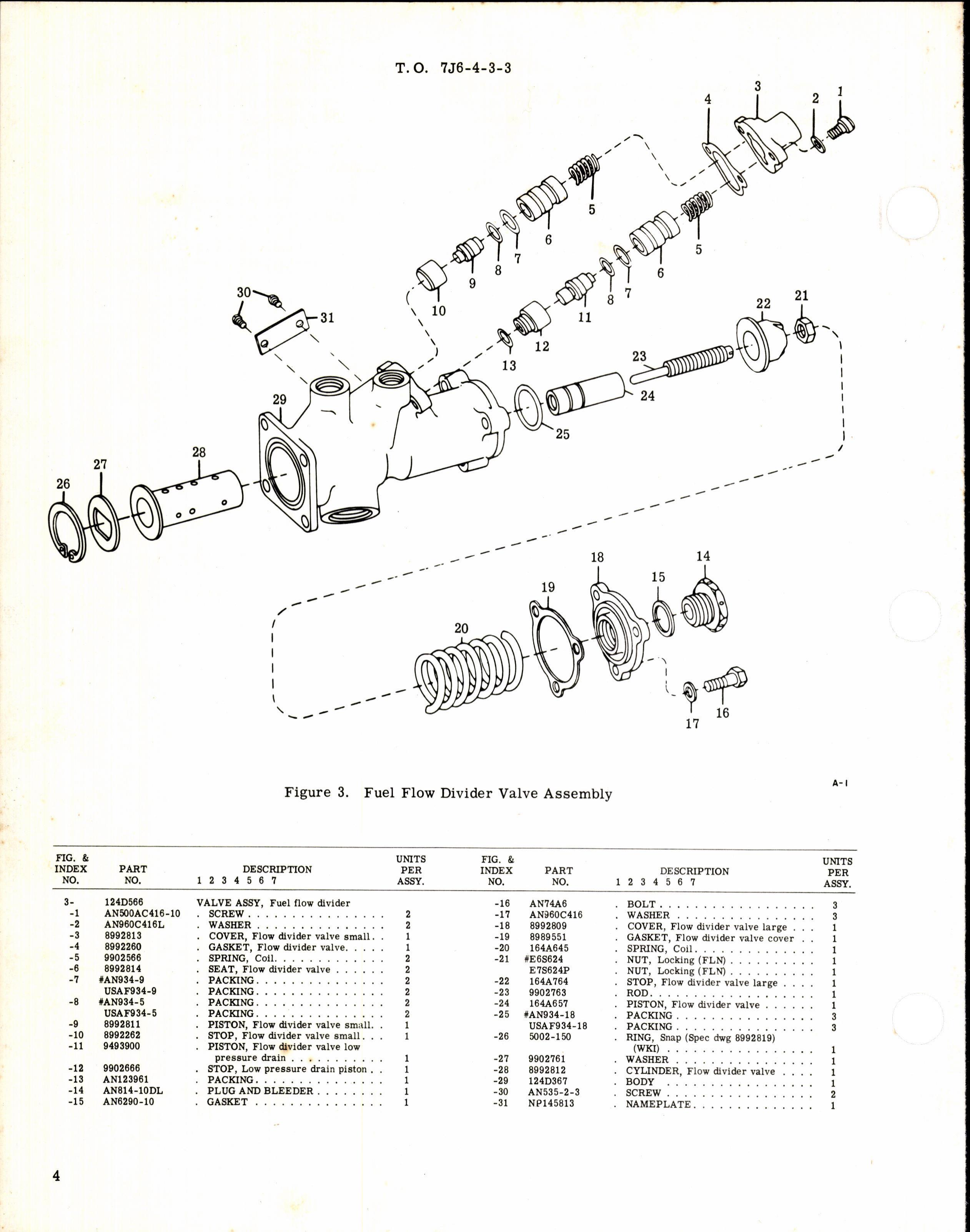 Sample page 4 from AirCorps Library document: Fuel Flow Divider Valve Assembly