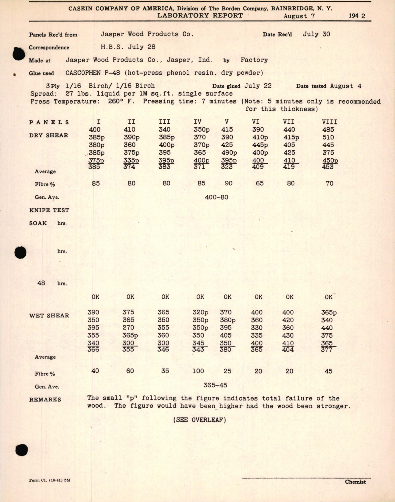 Sample page 1 from AirCorps Library document: Laboratory Report for Cascophen P-48 