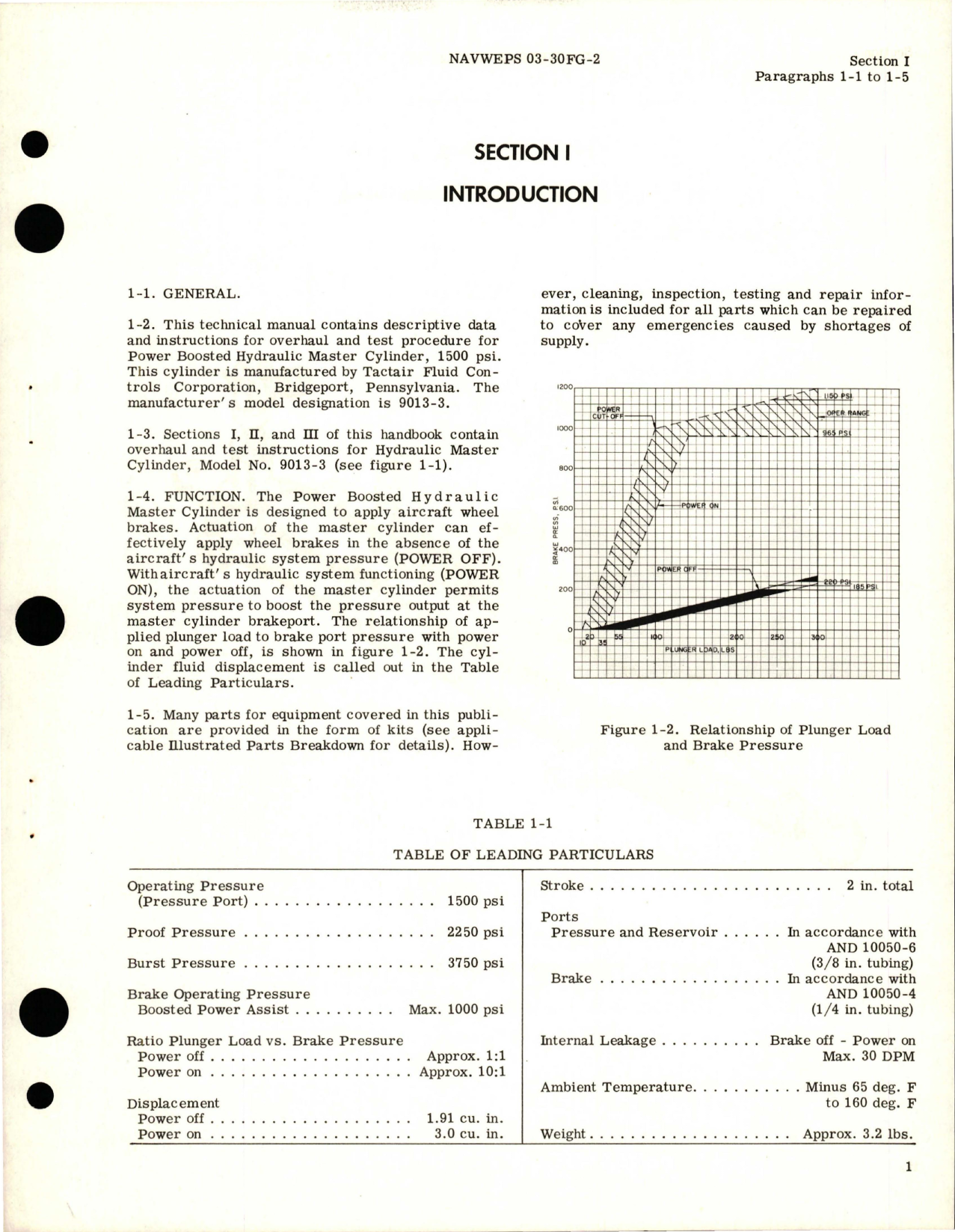 Sample page 5 from AirCorps Library document: Overhaul Instructions for Power Boosted Hydraulic Master Cylinder - Model 9013-3