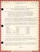 Inspection of Nacelle Junction Boxes for Minneapolis-Honeywell Control System for Turbosuperchargers 