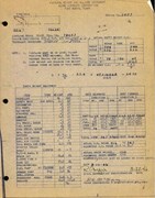 Technical Information for Serial Number 2057