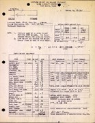 Technical Information for Serial Number 2152