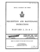 Description & Maintenance Instructions for Harvard 2, 2A, & 4