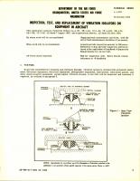 Inspection Test and Replacement of Vibration Isolators on Equipment