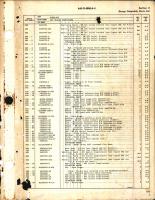Parts Catalog for DC-6 Series
