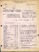 Technical Information for Serial Number 2173