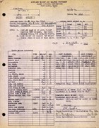Technical Information for Serial Number 2242