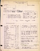 Technical Information for Serial Number 2162