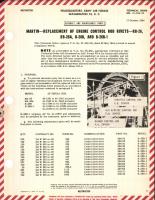 Replacement of Engine Control Rod Rivets for RB-26, RB-26A, B-26B, and B-26B-1