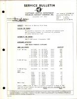 Addition of Battery Acid Sump